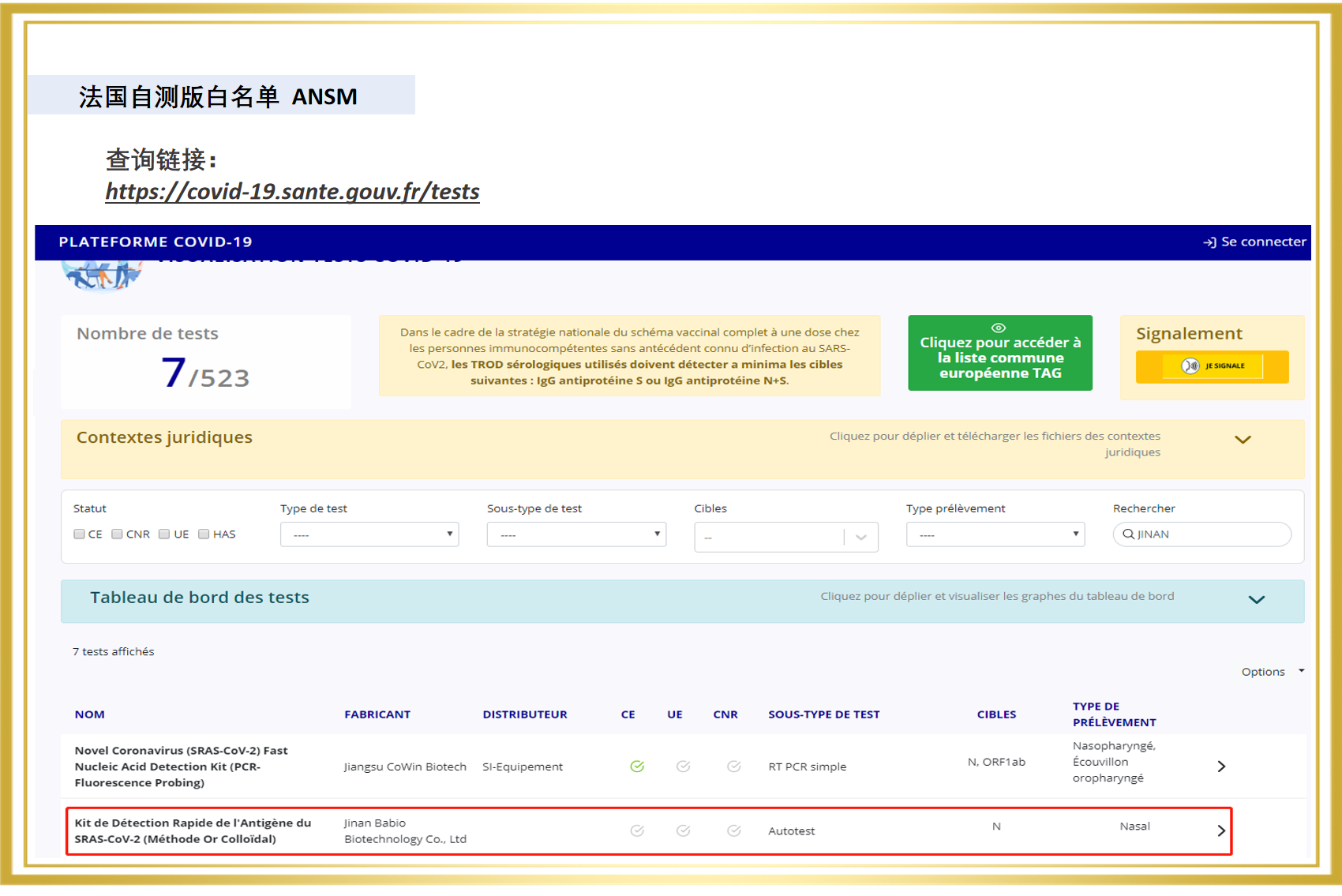 Baibo biologiska antigen självtestande produkter genom den franska vita listan